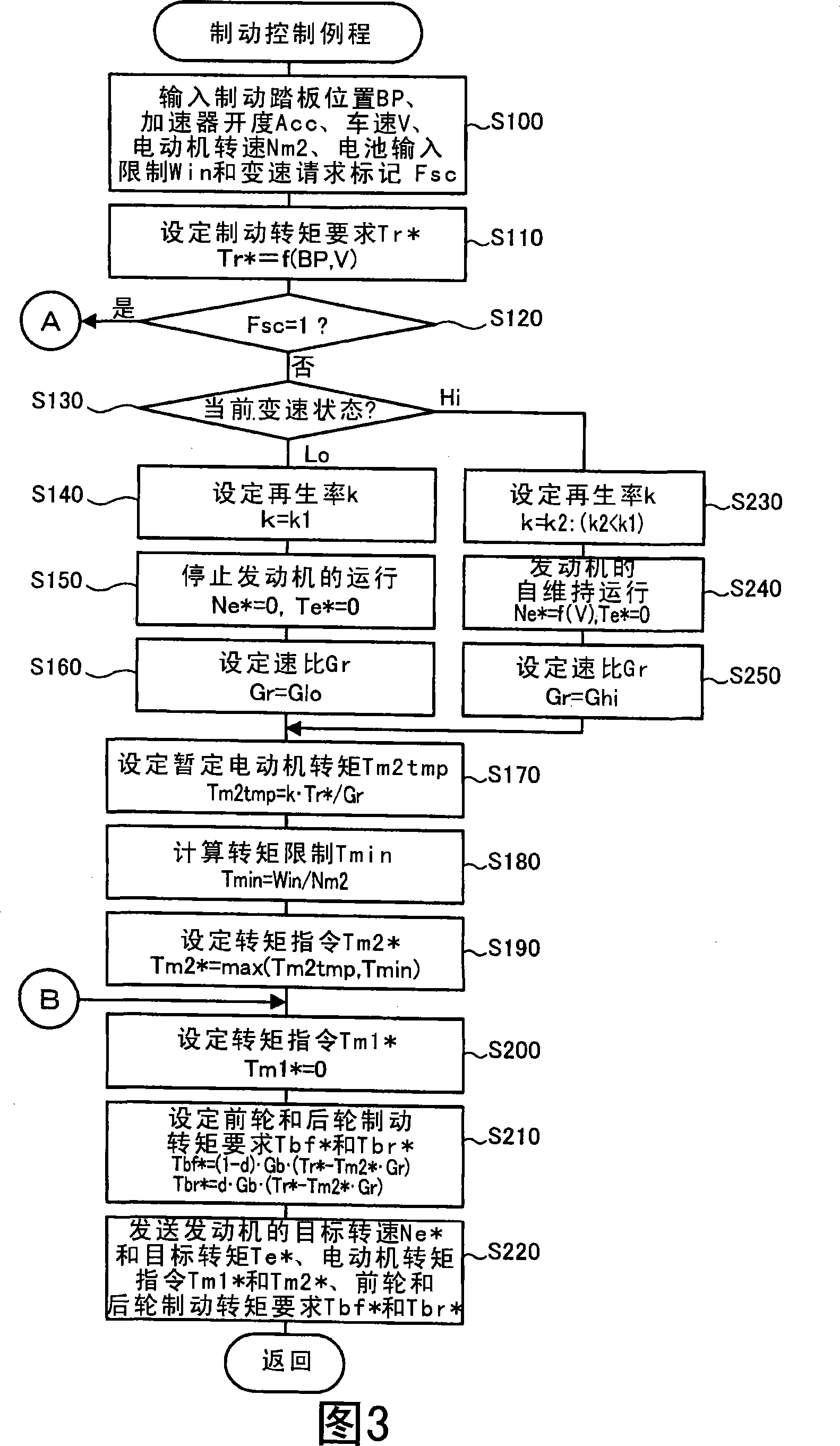 Vehicle and control method thereof, power output apparatus and control method thereof, and driving system and control method thereof