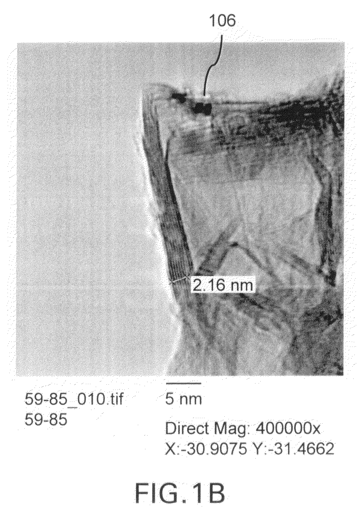 Nanowire structures comprising carbon