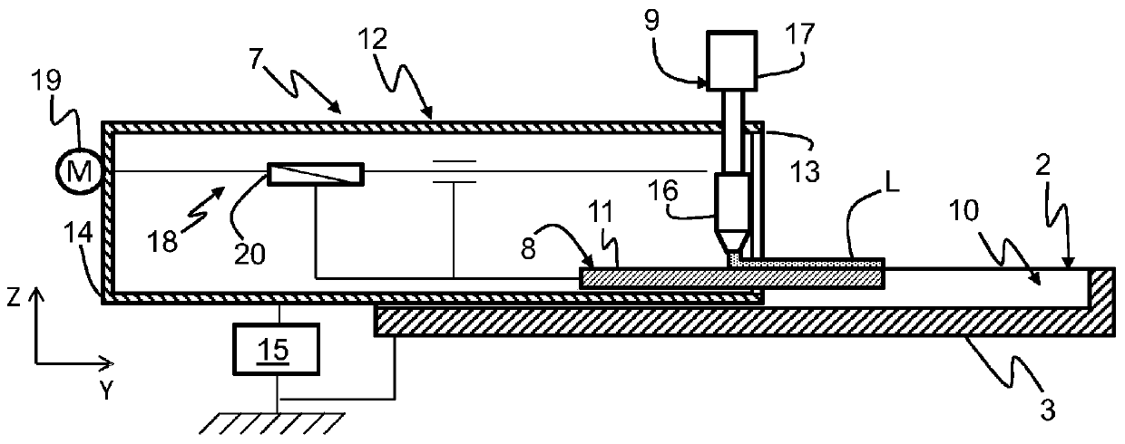 Additive manufacturing machine including powder distribution system with tray and syringe