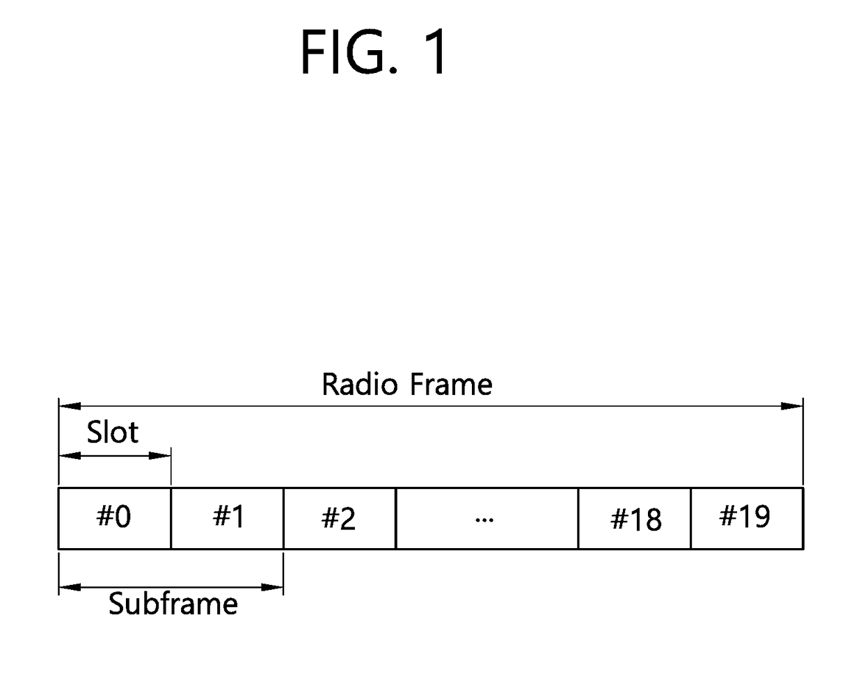 Method for terminal for receiving phich in wireless communication system and terminal utilizing the method