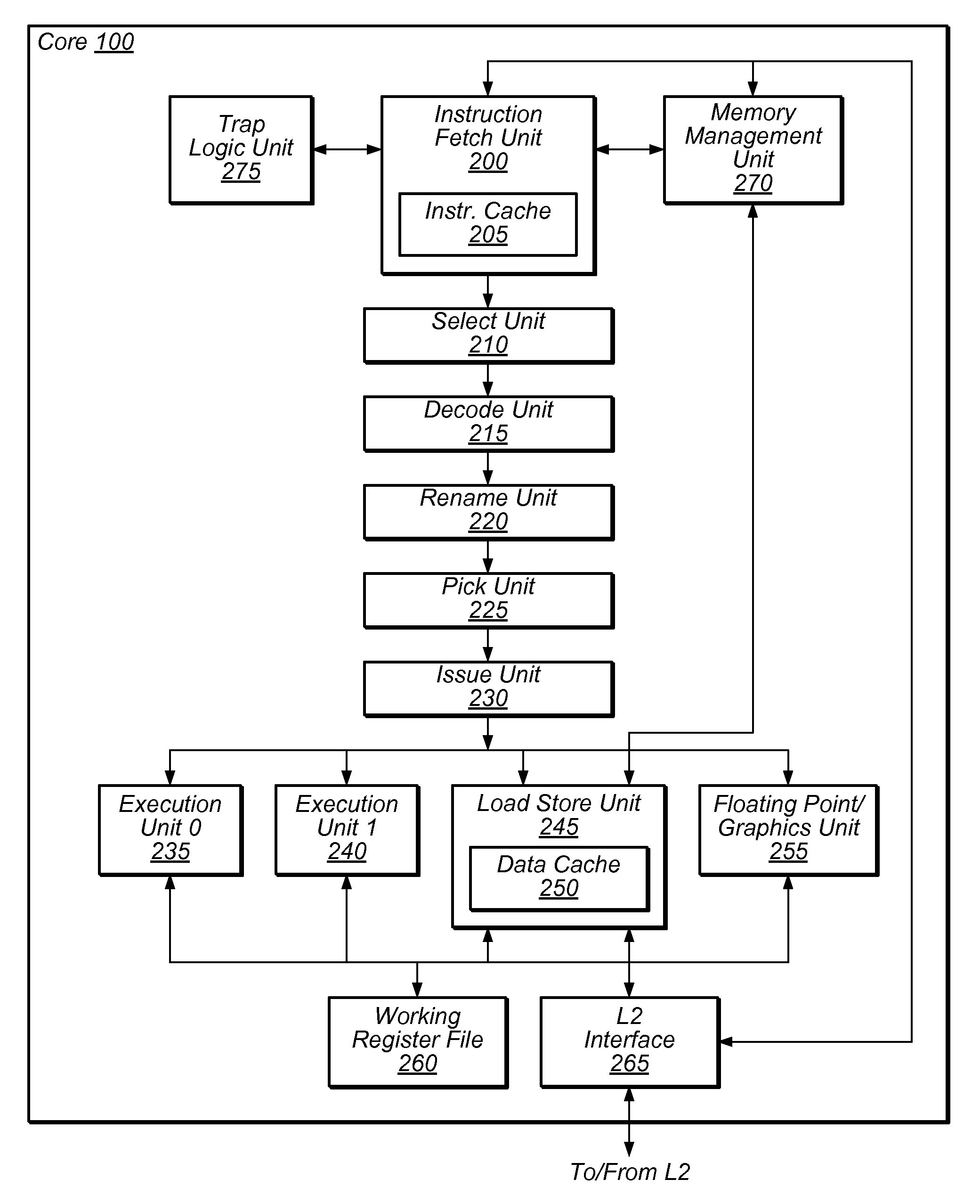 Low-latency branch target cache