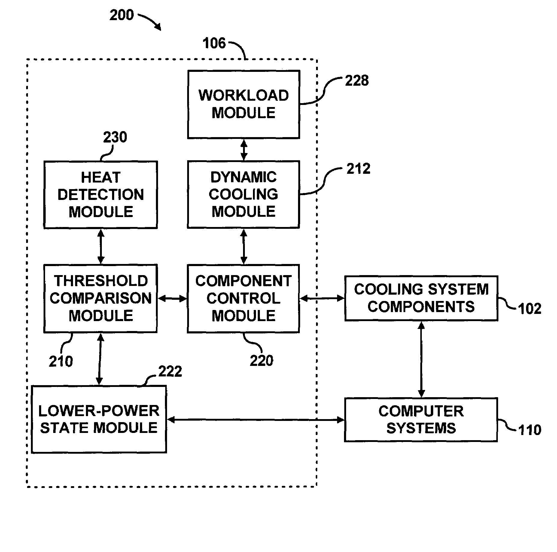 Cooling system for computer systems