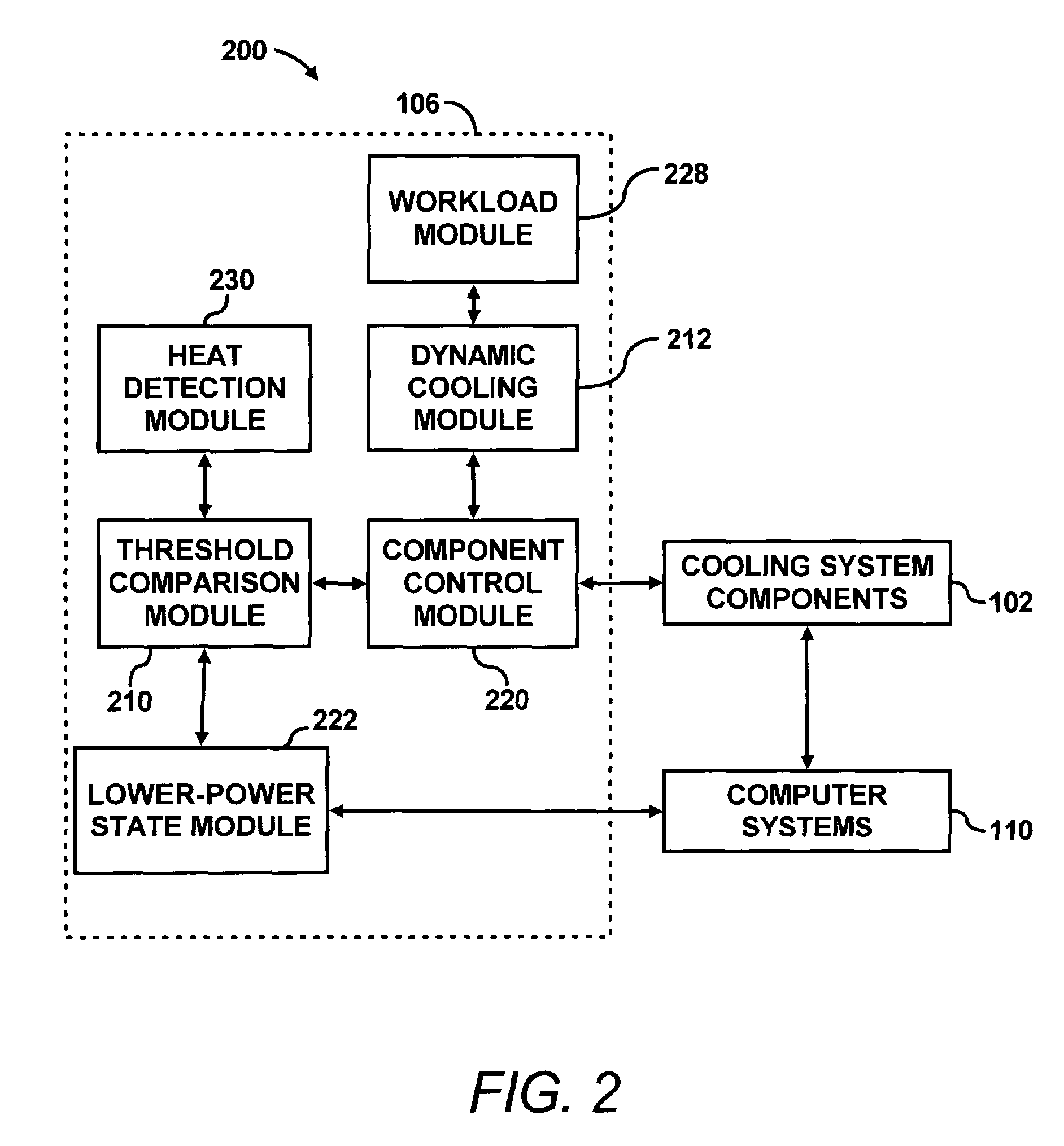 Cooling system for computer systems