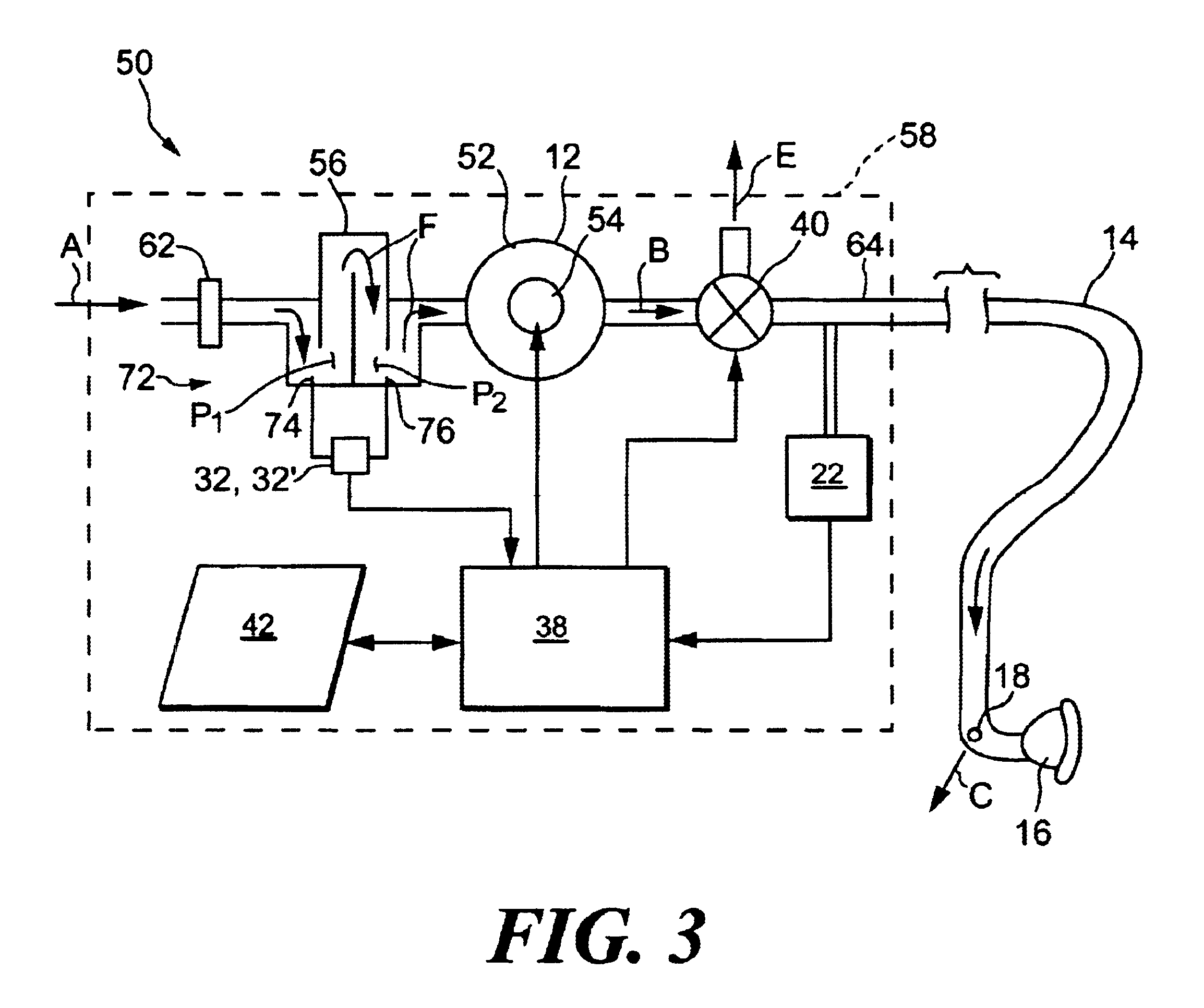 Monitoring fluid flow in a pressure support system