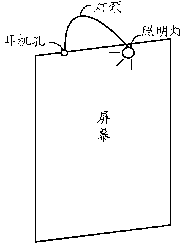 Illumination method and device based on mobile terminal