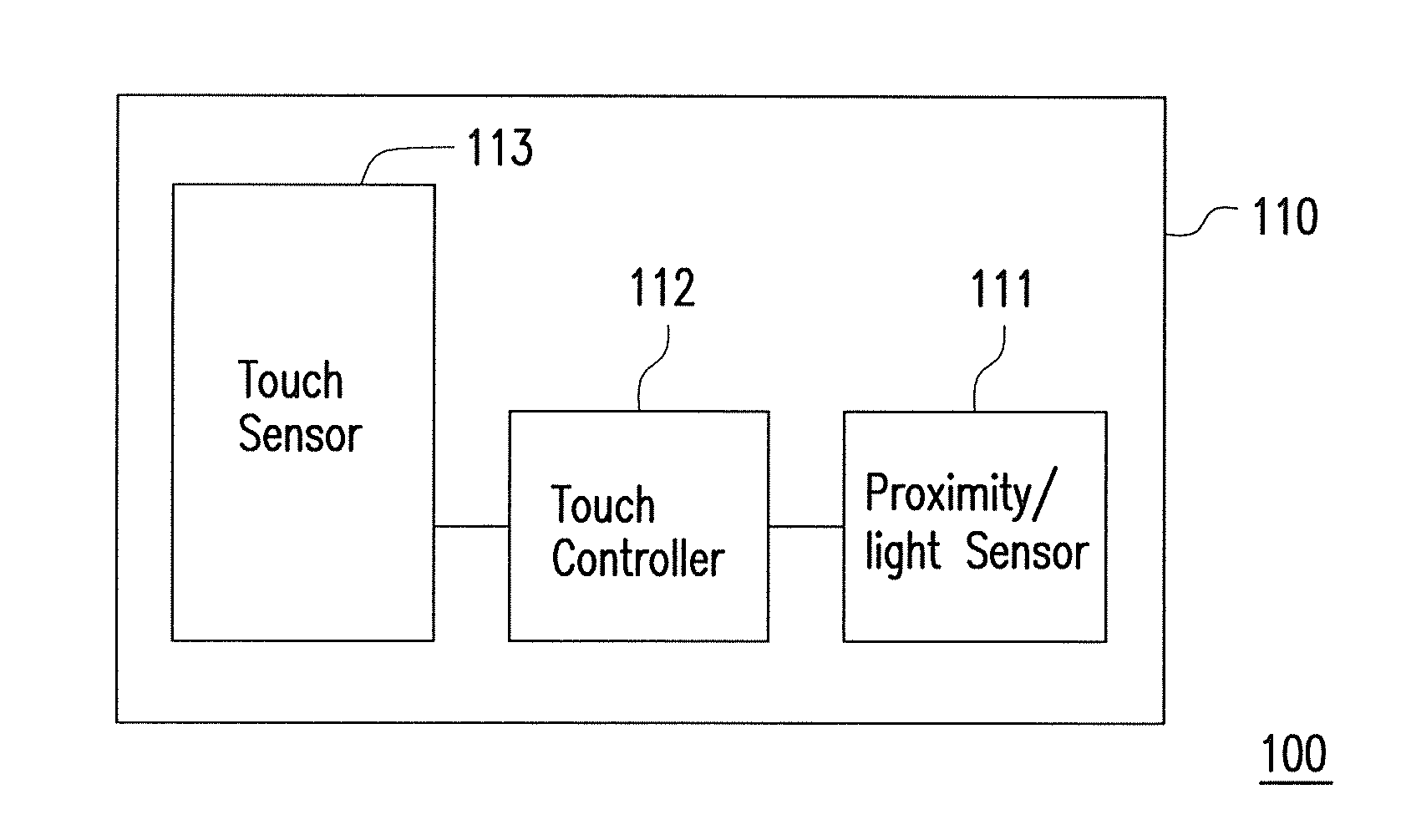 Handheld electronic apparatus