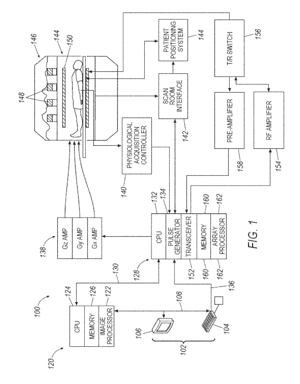 System and method for high-resolution spectroscopic imaging