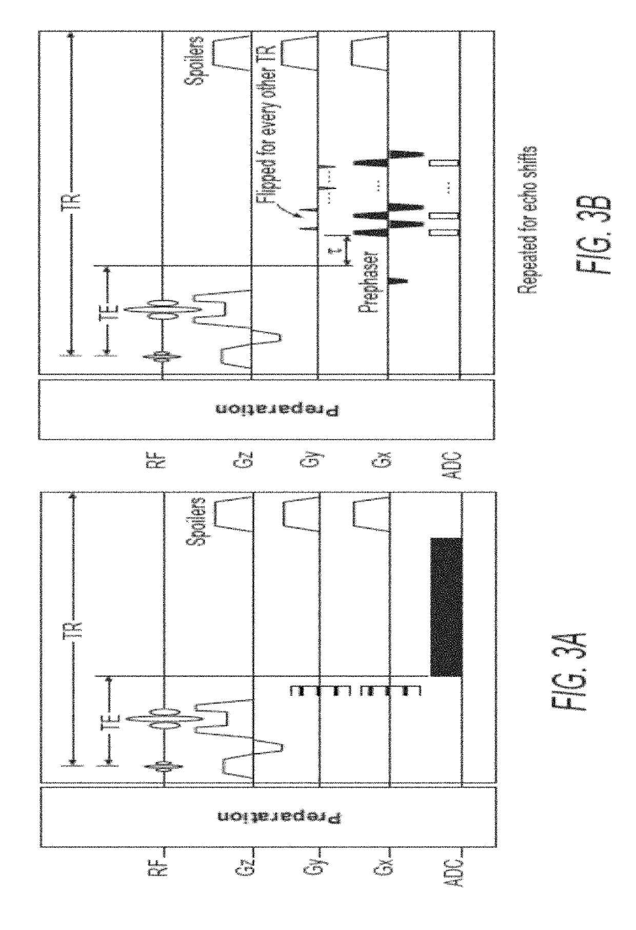 System and method for high-resolution spectroscopic imaging