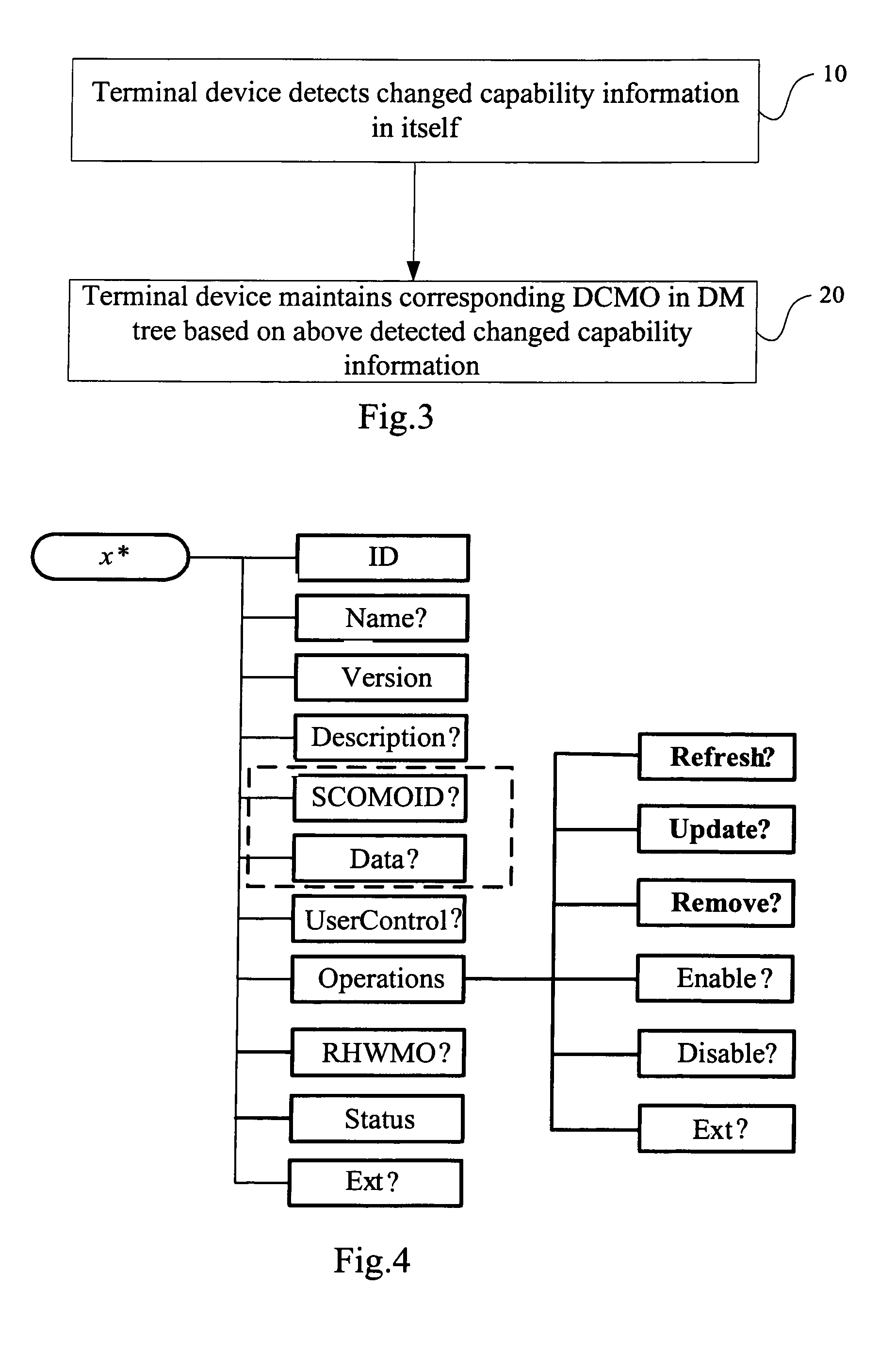 Method, system and terminal for maintaining capability management object and for managing capability