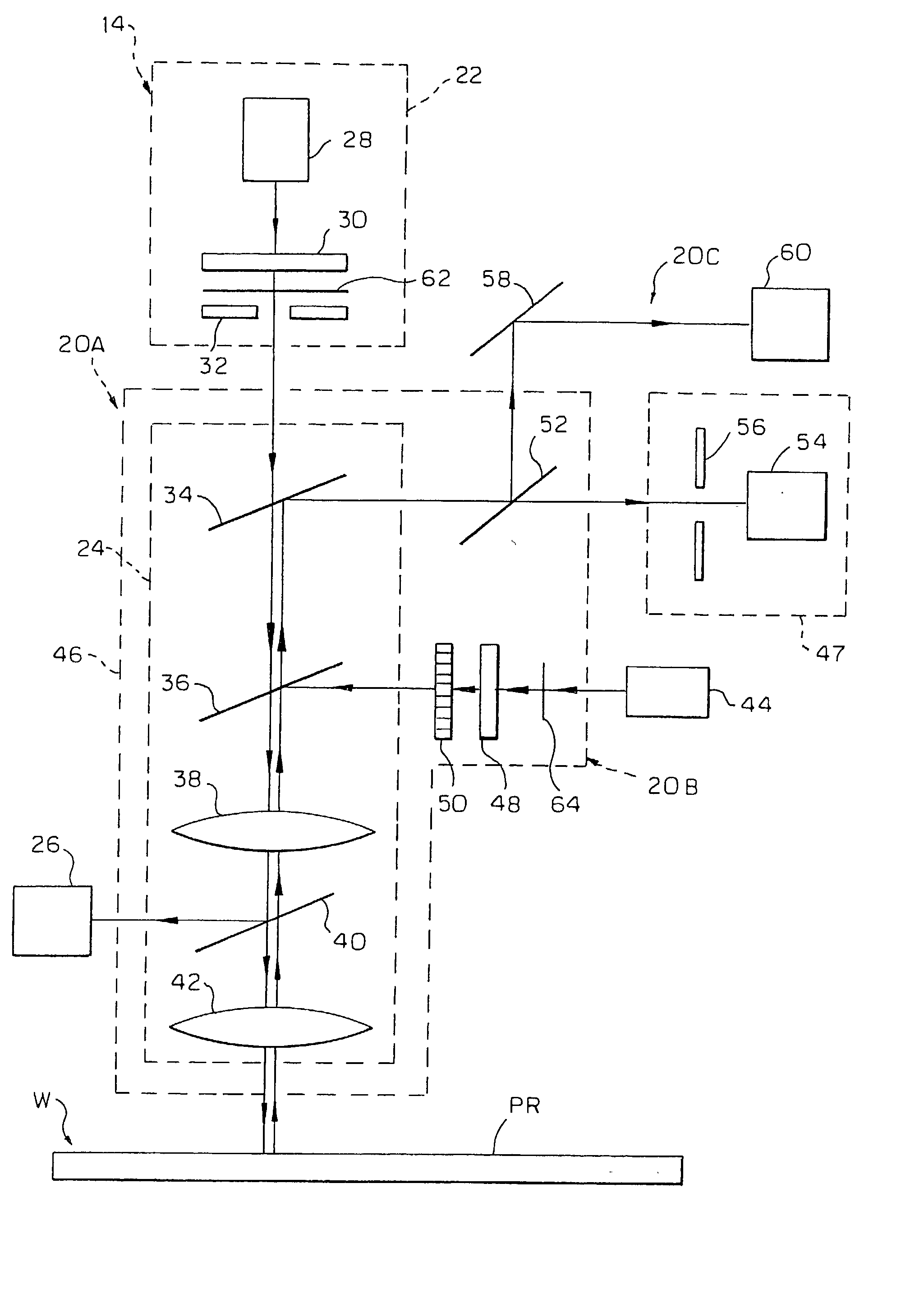 Method and system for controlling the photolithography process