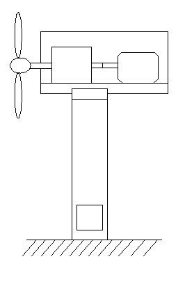 Hydraulic device for spindle brake of wind generating set