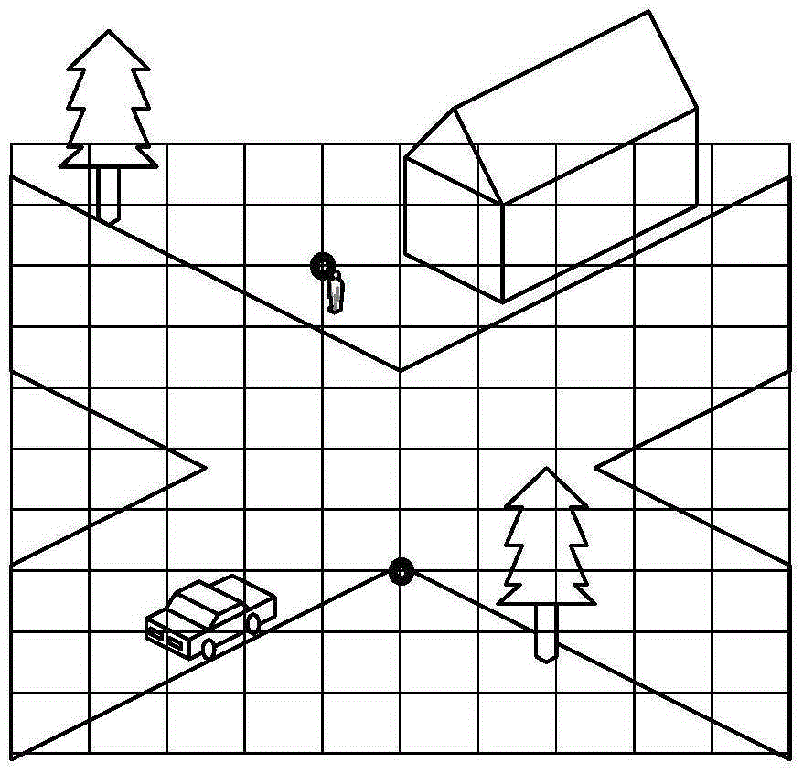 Visualization method of multi-camera calibration results and system thereof