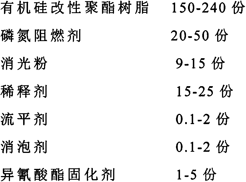 Thermoset high-flame-retardant lusterless ink used for PET substrate