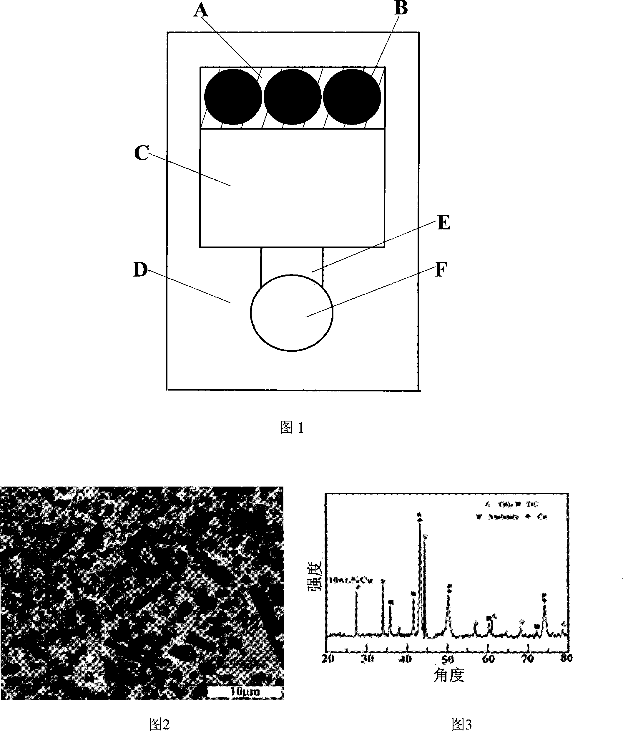 Method for preparing TiC/TiB2 biphase ceramic granule partial reinforced manganese steel composite material