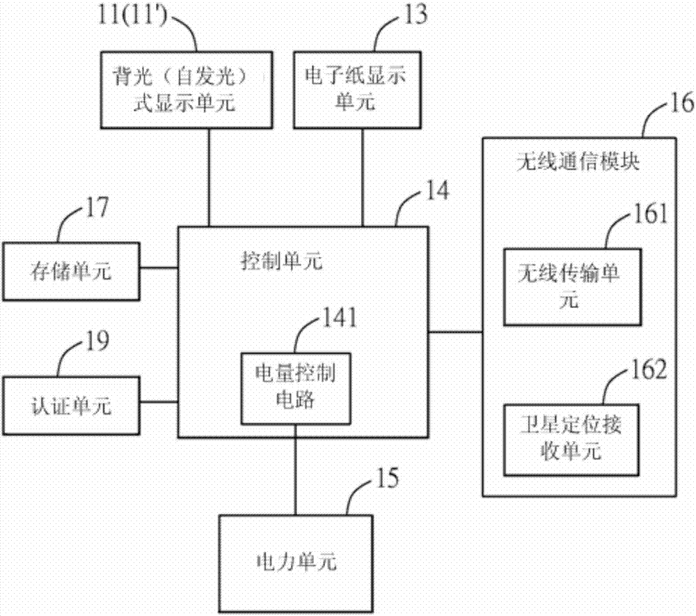 Electronic paper display device