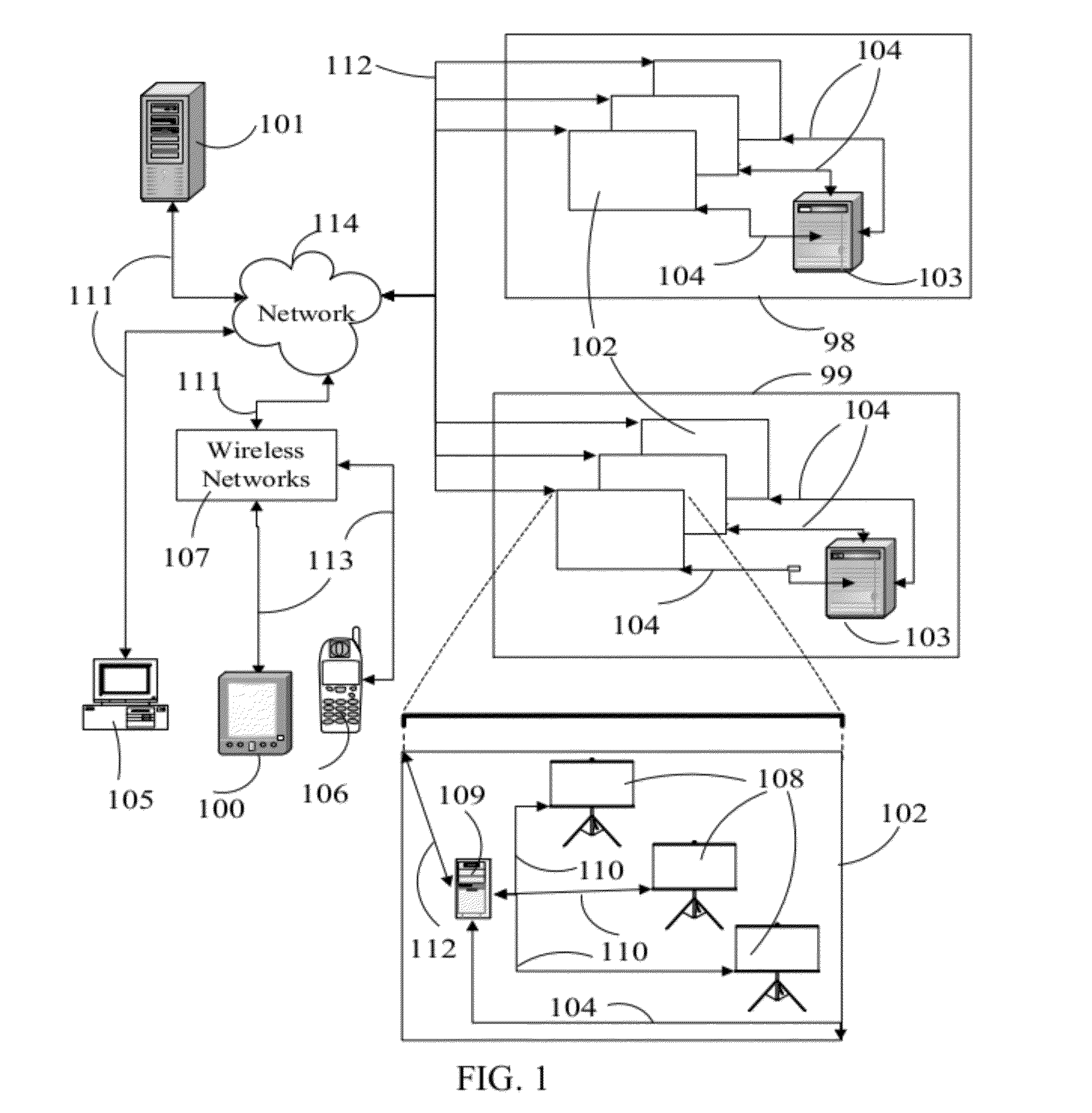 Method and system for multiple player, location, and operator gaming via interactive digital signage