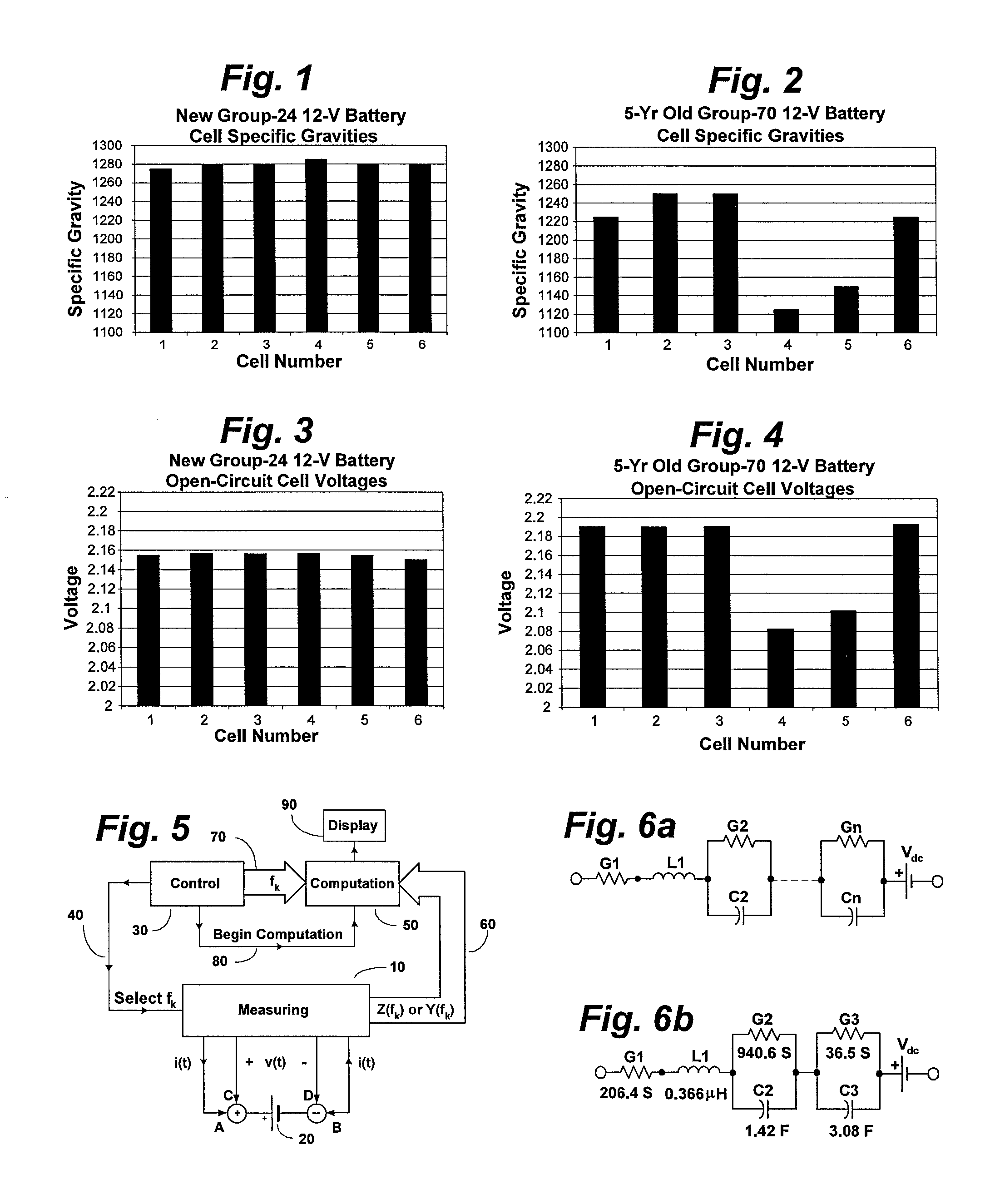 Method and apparatus for detecting cell deterioration in an electrochemical cell or battery