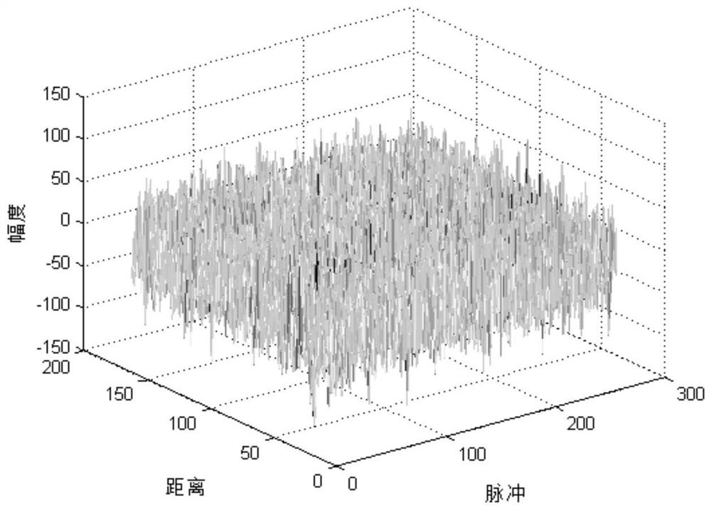 A moving target detection method based on distance and speed matching