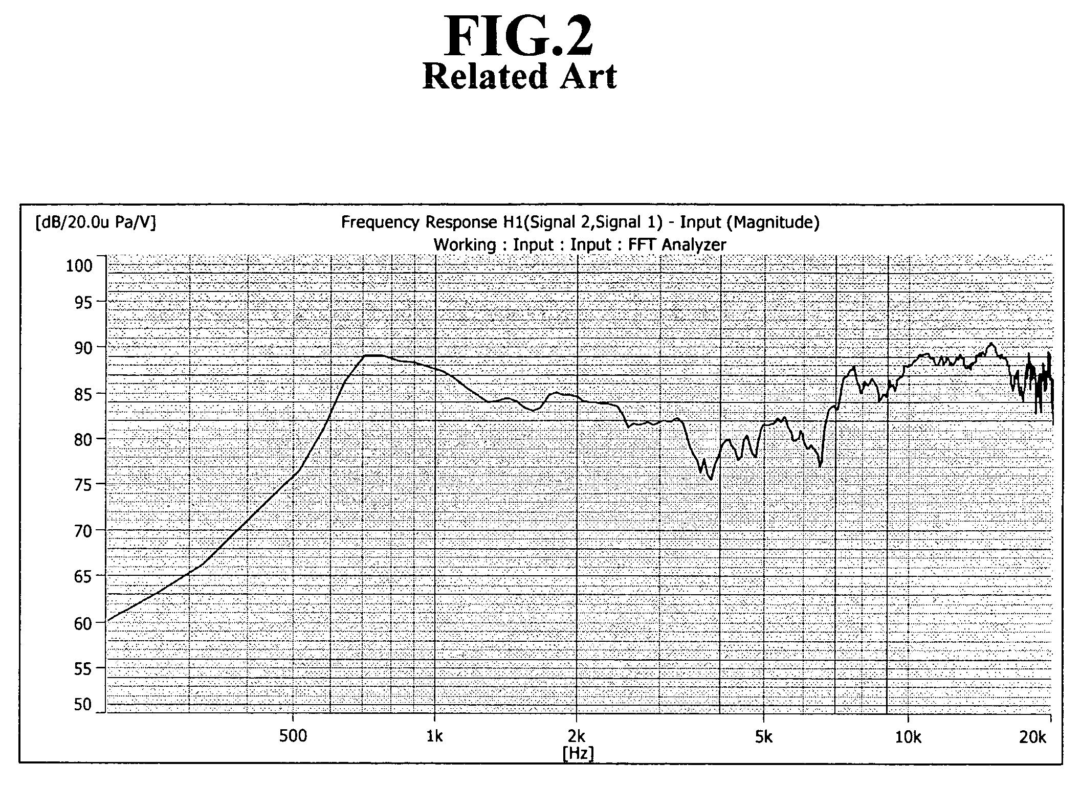 Speaker apparatus using display window