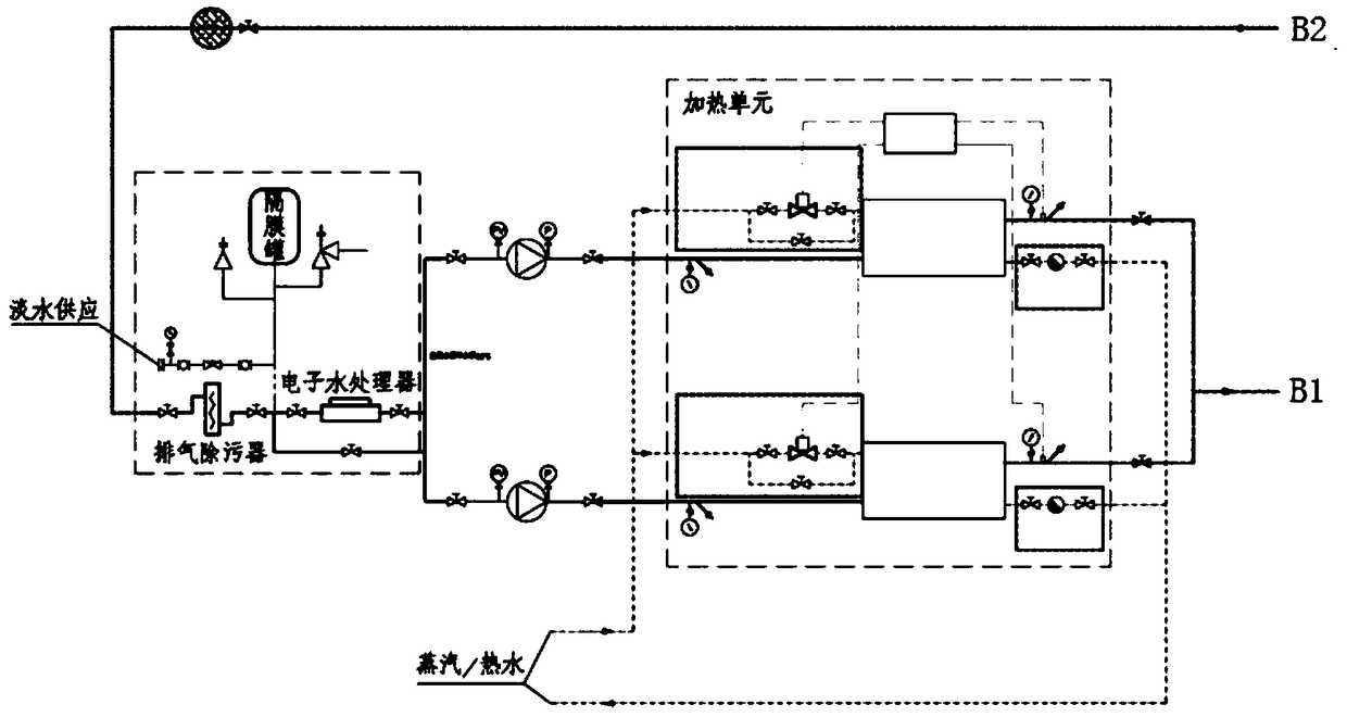 Transport ship cargo environment protection system