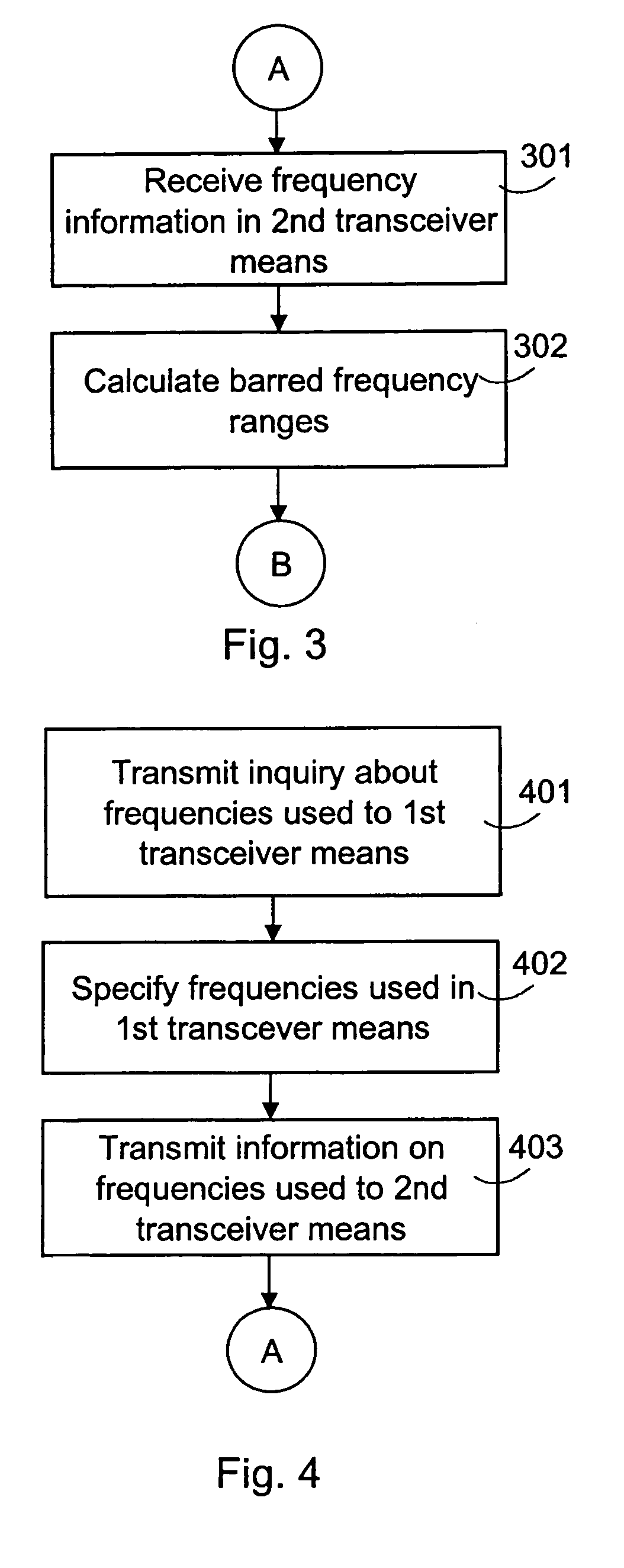 Channel selection in wireless telecommunication system