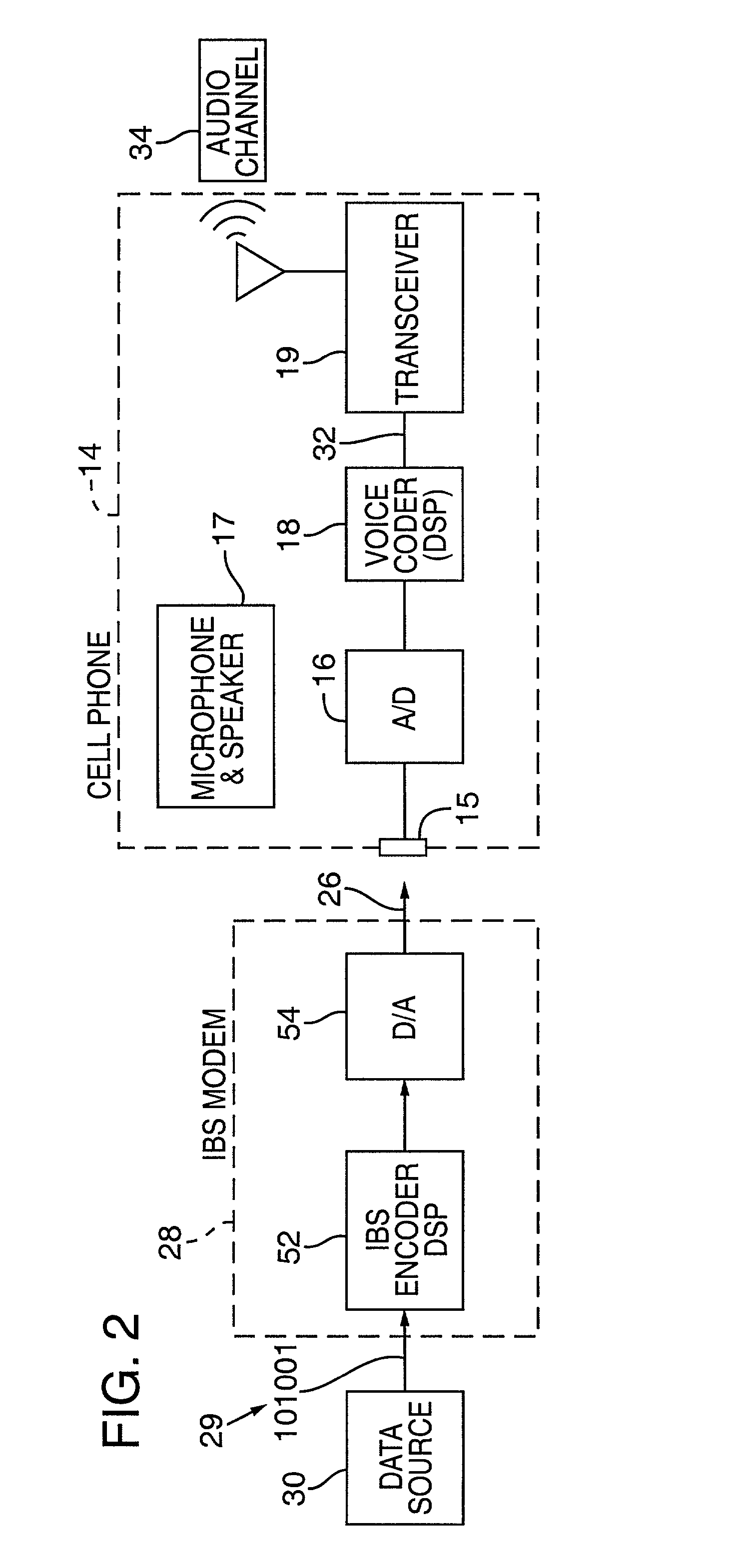 Software code for improved in-band signaling for data communications over digital wireless telecommunications networks