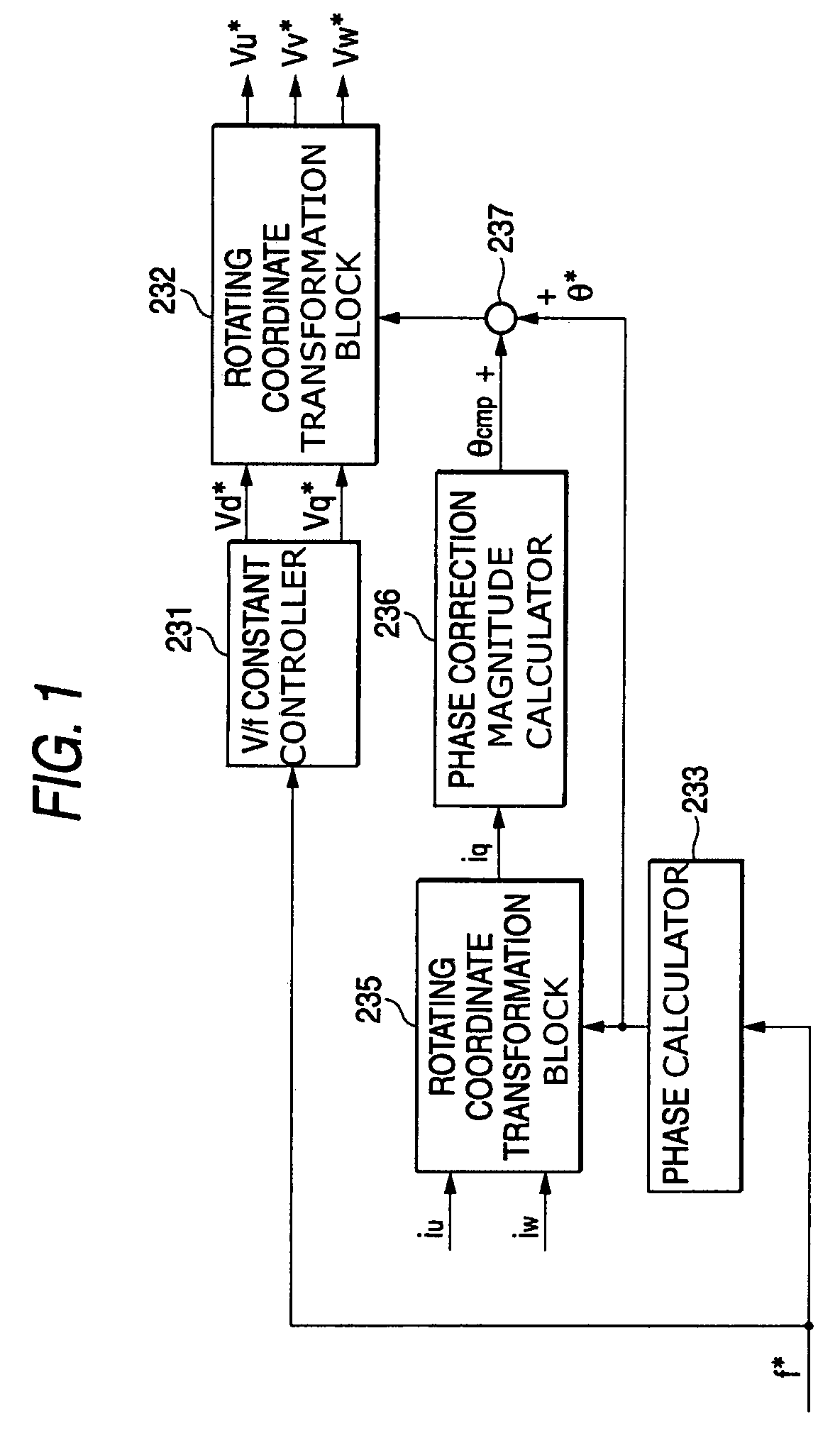 Control apparatus for AC-AC converter