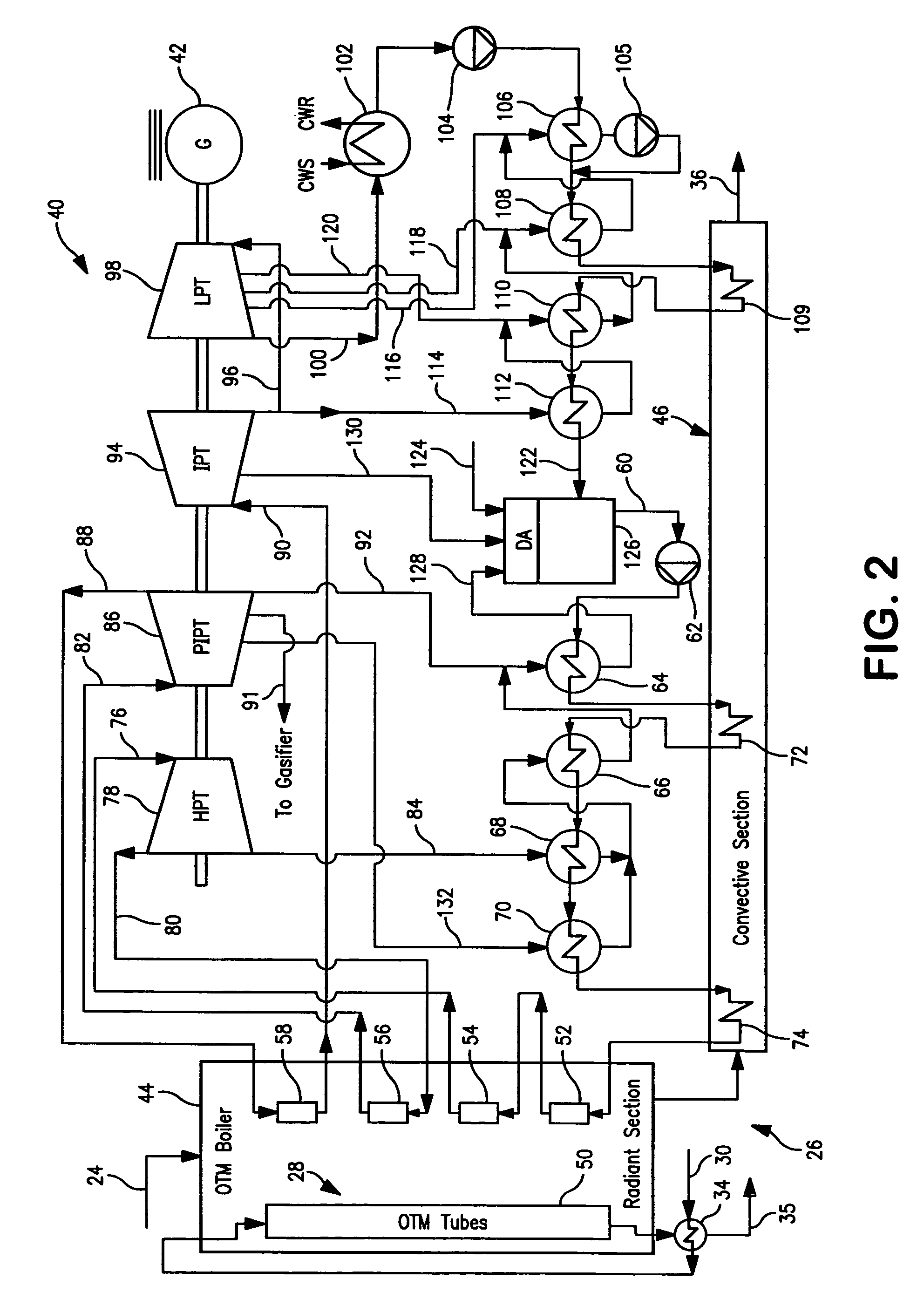 Electrical power generation method