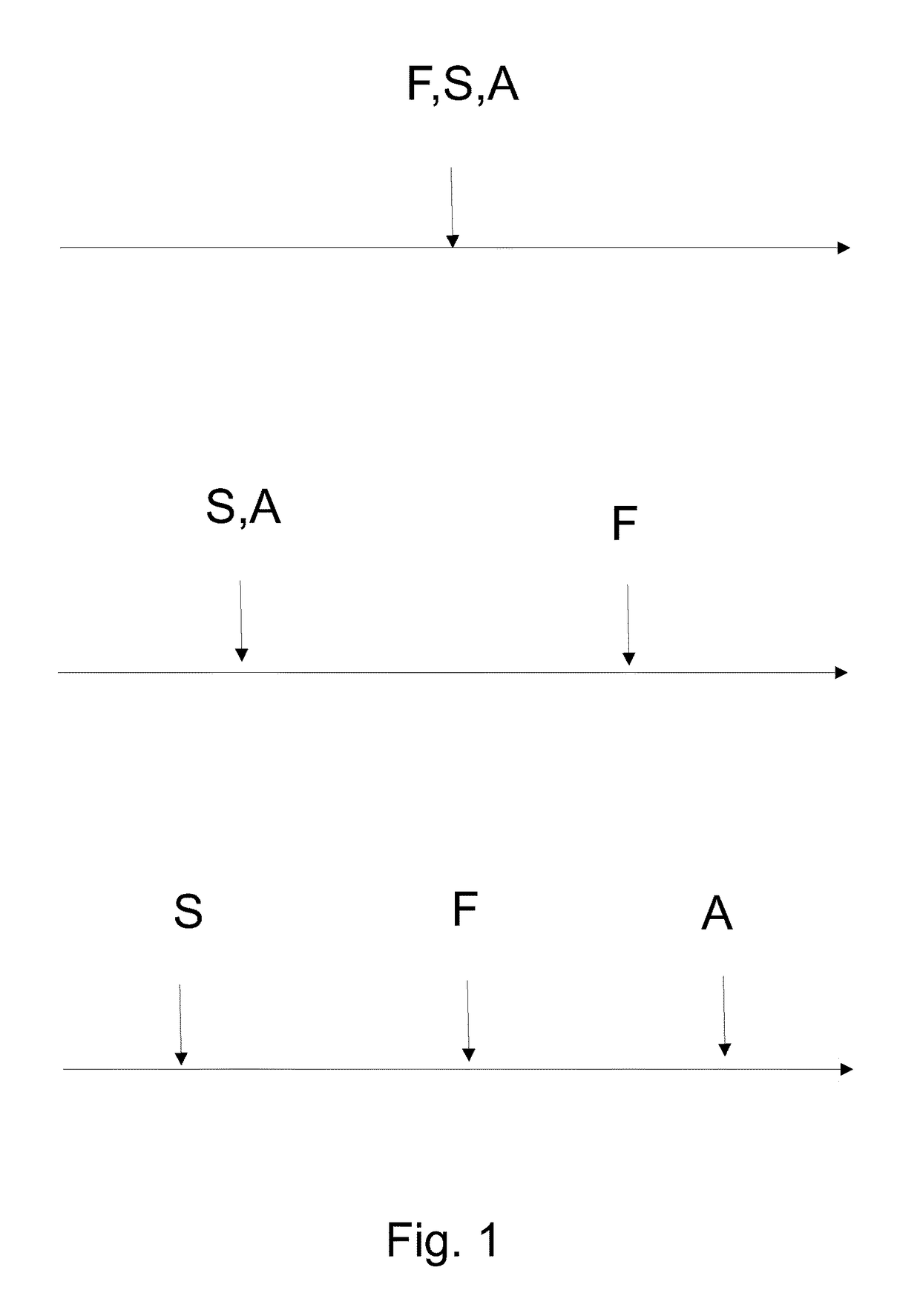 Method for preparing furnish and paper product