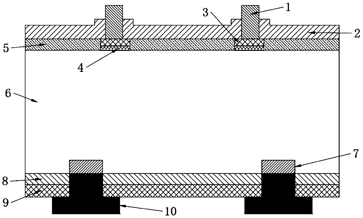 P-type tunneling oxide passivation contact solar cell and preparation method thereof