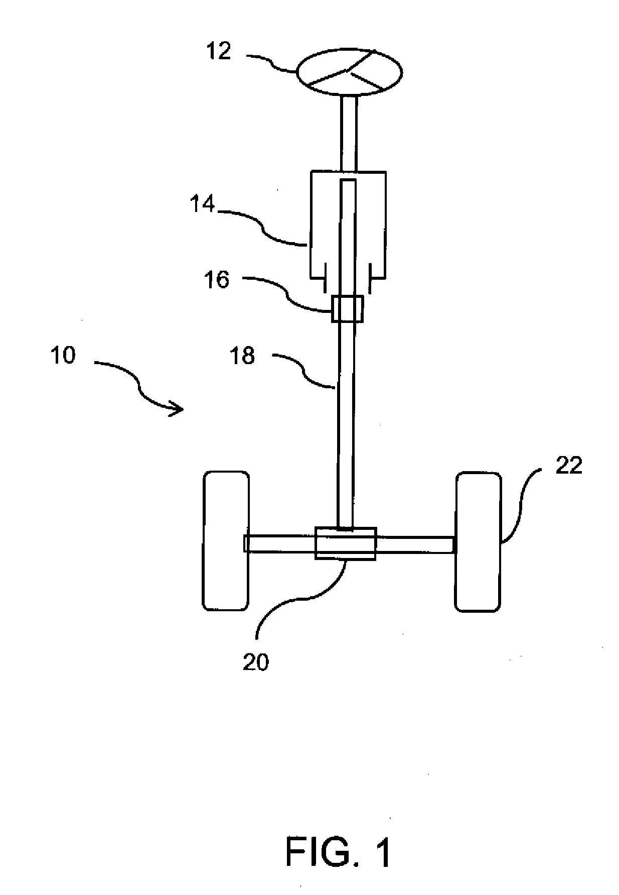 Method and apparatus for driver hands off detection for vehicles with active front steering system