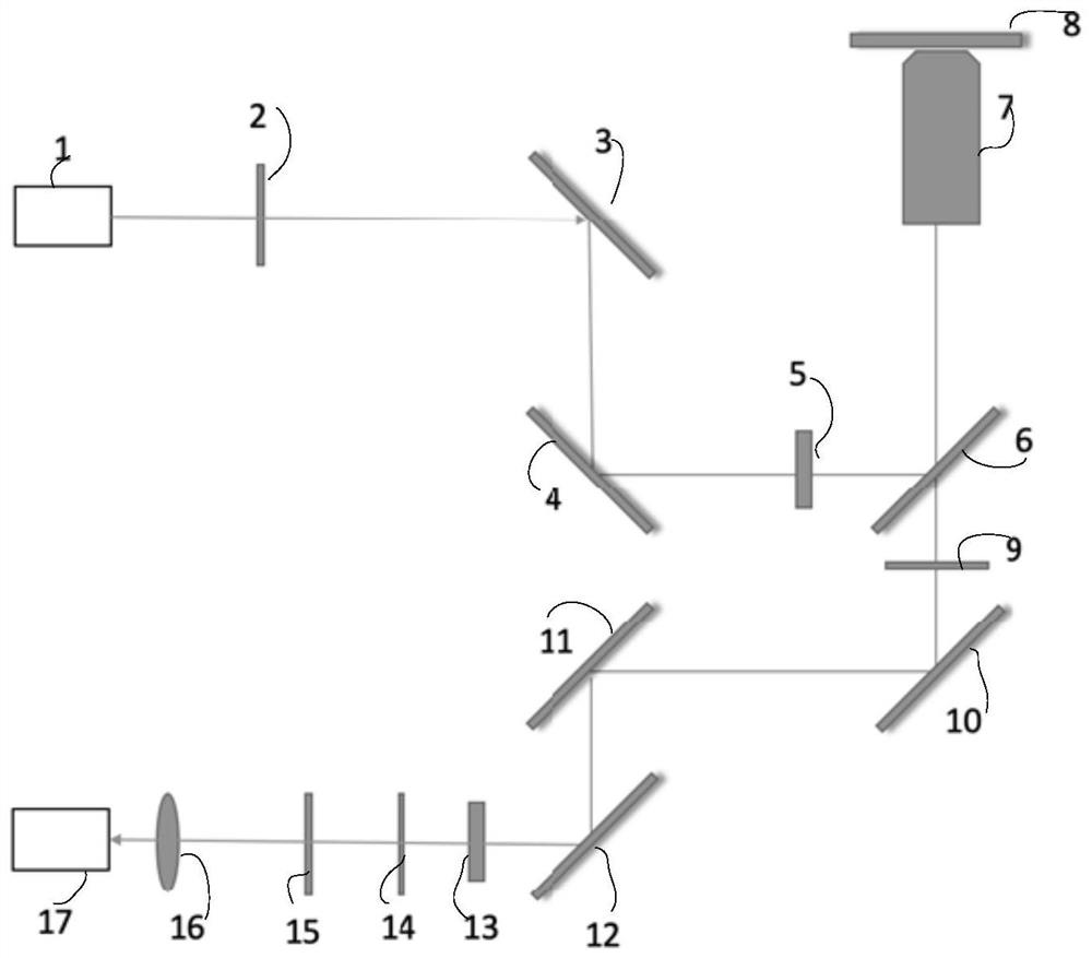 Chiral fluorescence confocal imaging system and imaging method