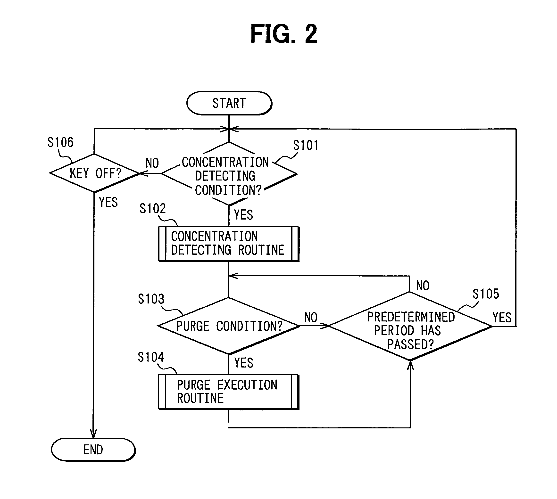 Fuel vapor treatment system for internal combustion engine