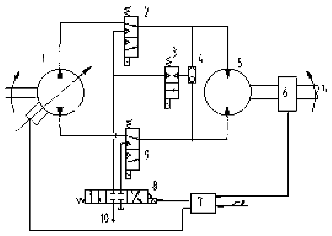 A valve-pump combined multi-mode hydraulic control system and control method thereof