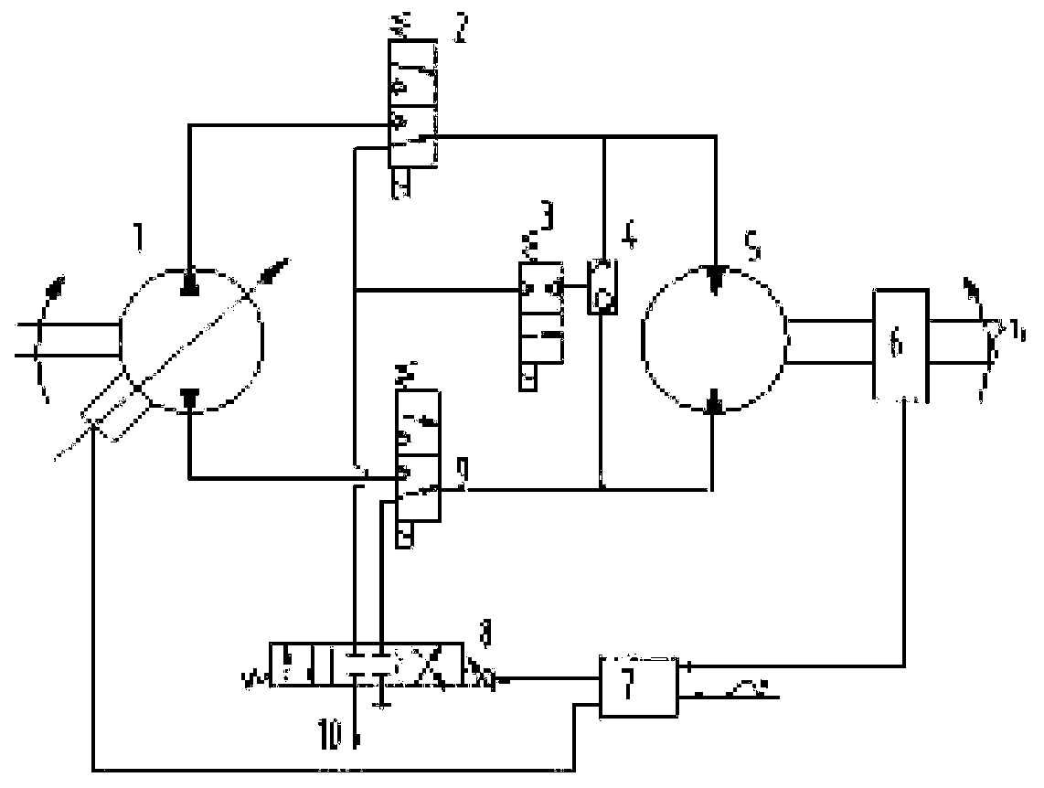 A valve-pump combined multi-mode hydraulic control system and control method thereof