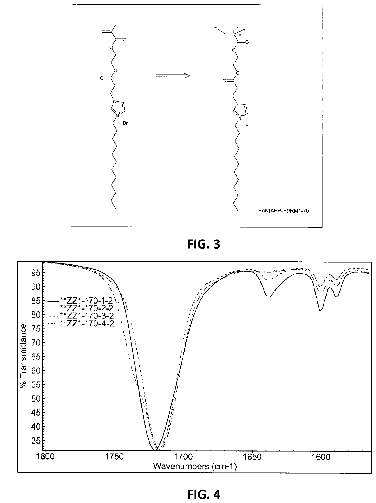 Imidazolium/thiol polymerization initiation system