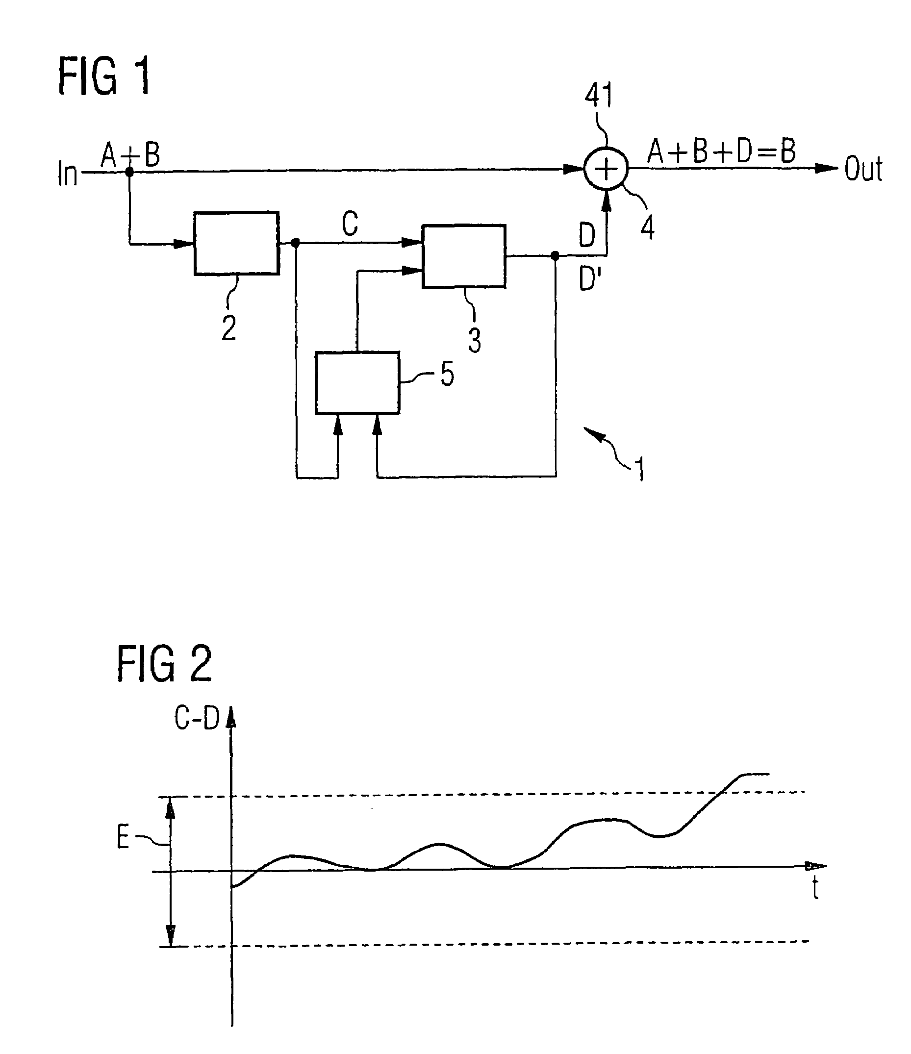 Analog DC compensation