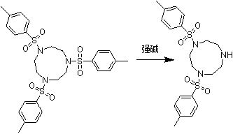 Synthesis method of 1,4-bis(p-toluenesulfonyl)trinitrocyclononane