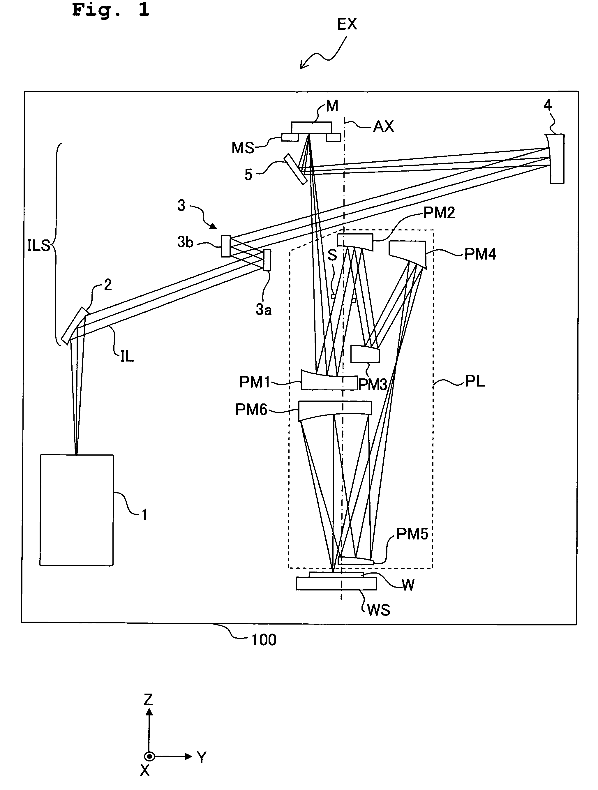 Optical system, exposure apparatus, and method of manufacturing electronic device