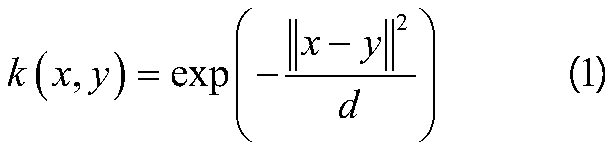 Domain self-adaptive PLS regression model modeling method