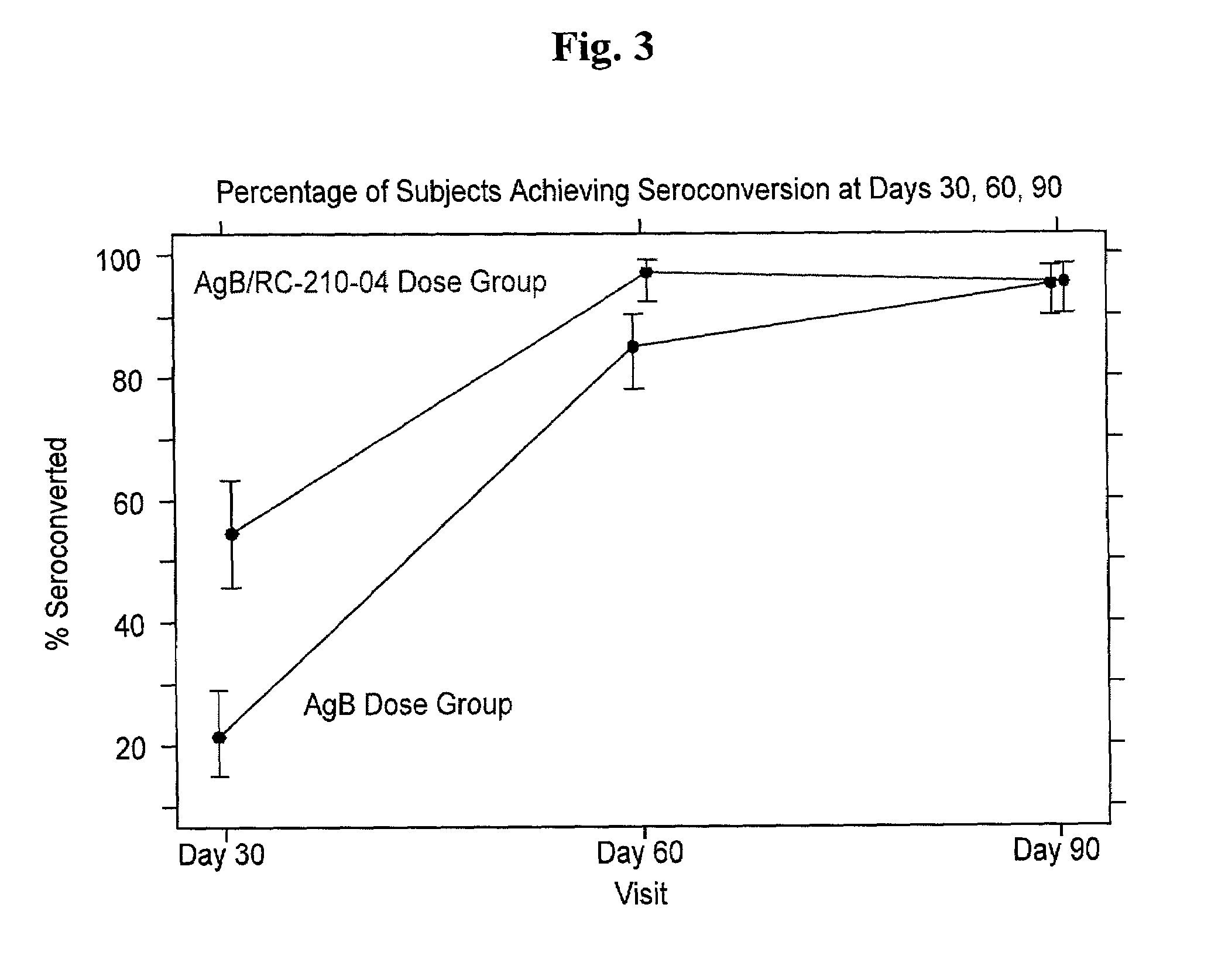 Aminoalkyl glucosaminide phosphate compounds and their use as adjuvants and immunoeffectors