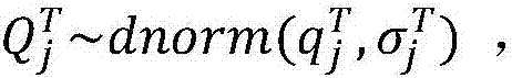 Nonlinear runoff probability prediction method