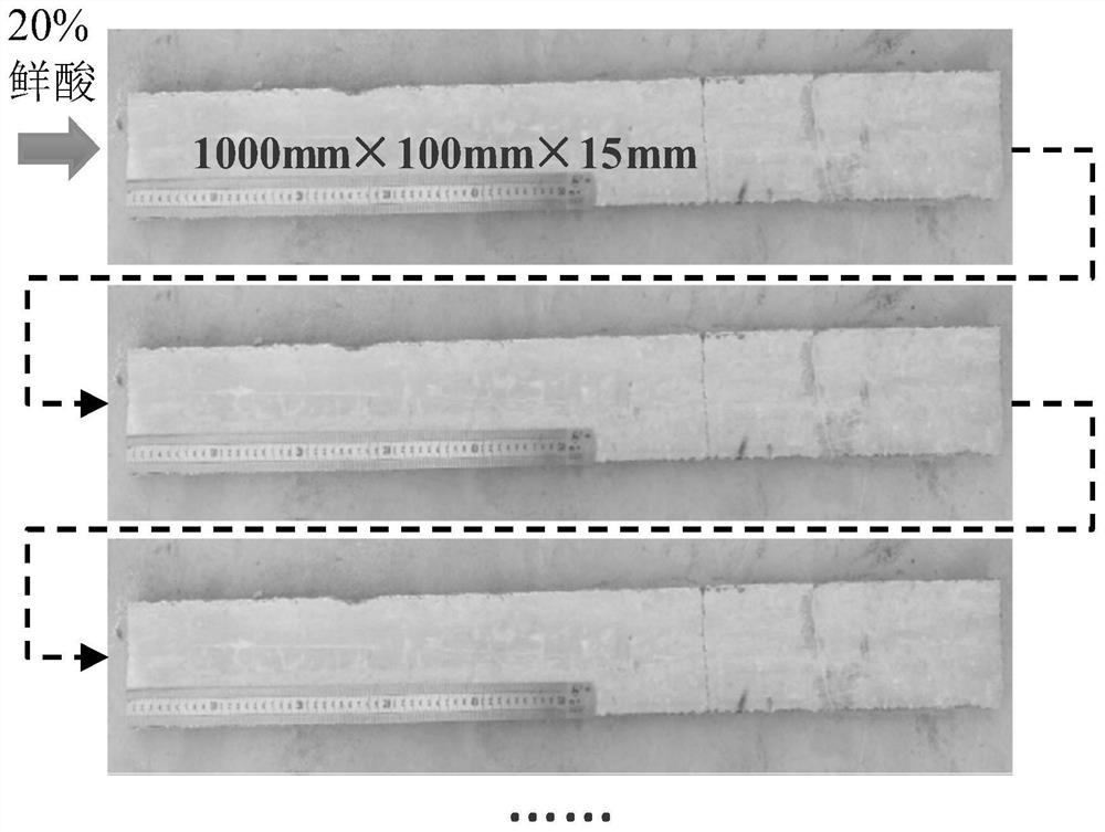 Experimental test method for effective length of acid etching crack