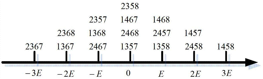 Novel voltage type multi-level inverter