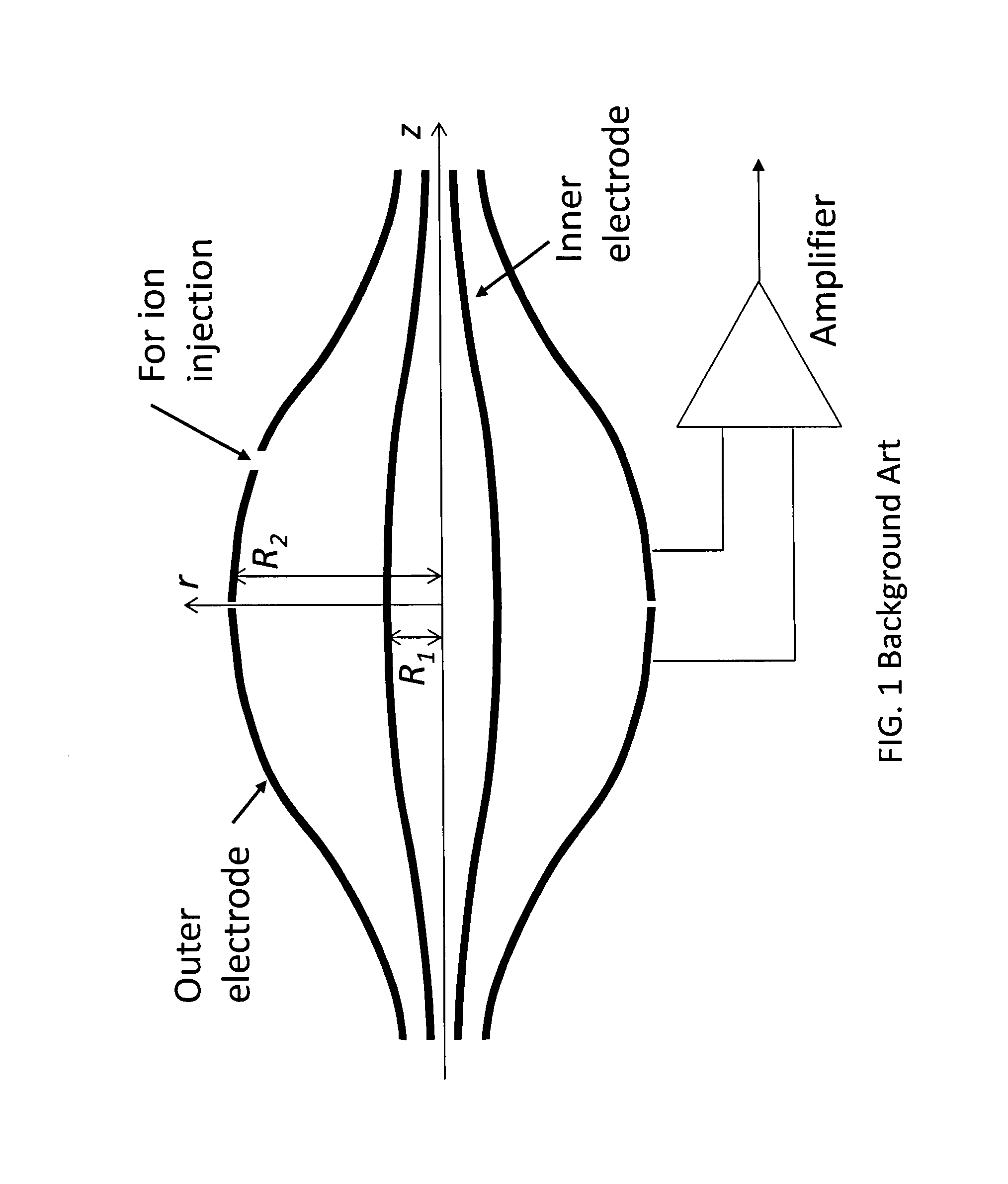 Electrostatic orbital trap mass spectrometer