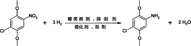 Method for preparing 2,5-dimethoxy-4-chloroaniline by using liquid-phase catalytic hydrogenation method