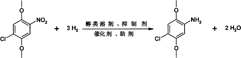 Method for preparing 2,5-dimethoxy-4-chloroaniline by using liquid-phase catalytic hydrogenation method