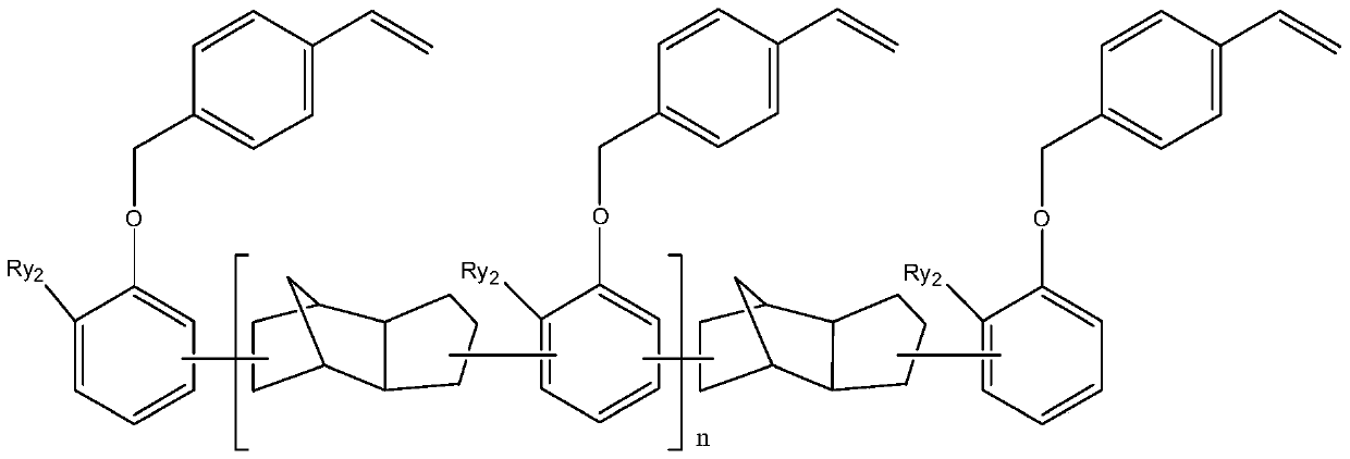 Thermosetting resin composition and prepreg and laminated board prepared by applying same