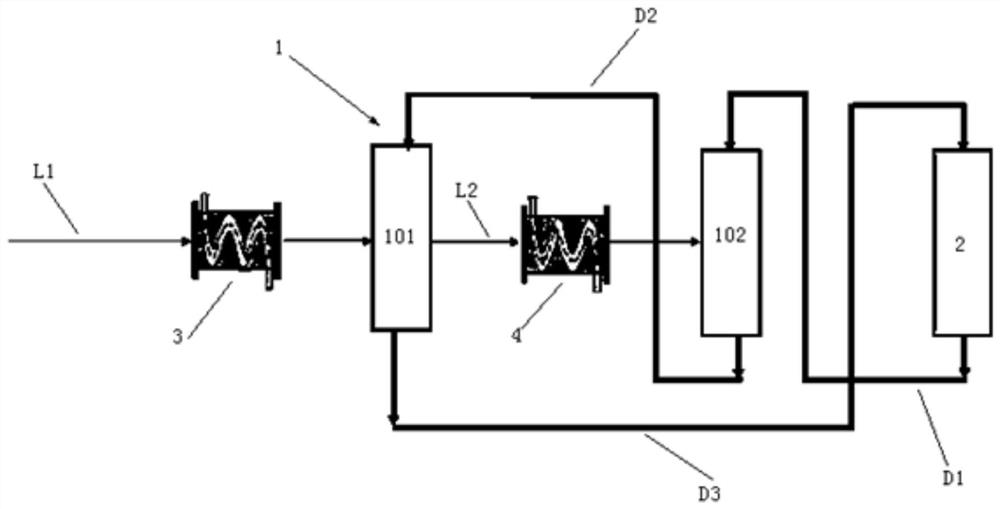 An activated carbon treatment system for improving waste heat utilization rate and denitrification rate and its application method