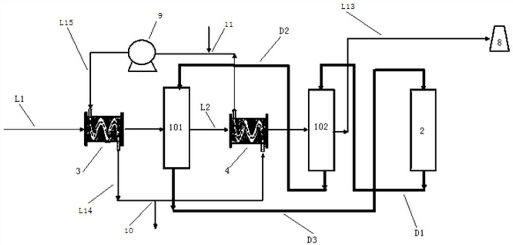 An activated carbon treatment system for improving waste heat utilization rate and denitrification rate and its application method